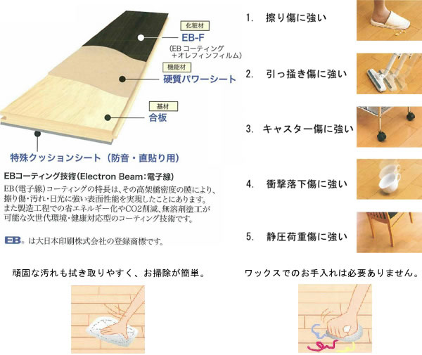 高耐久フローリング